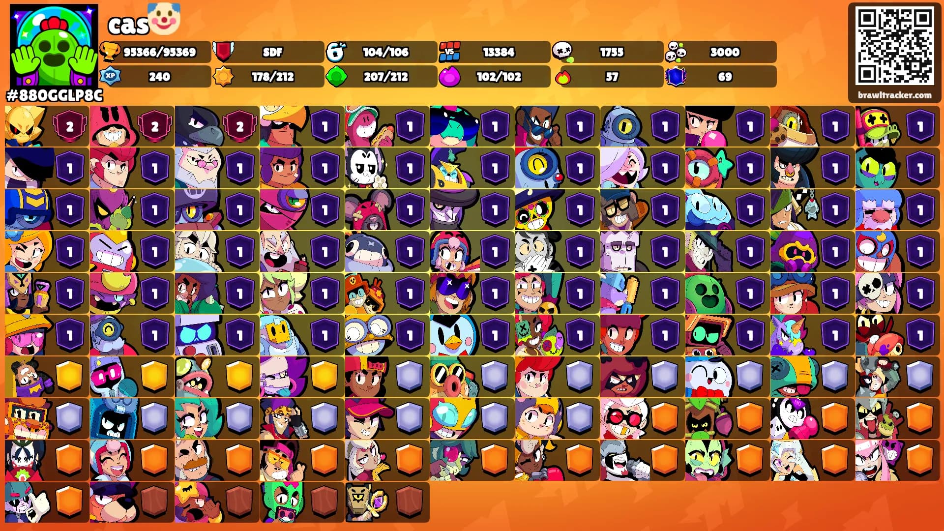 cas🤡's Ranks
