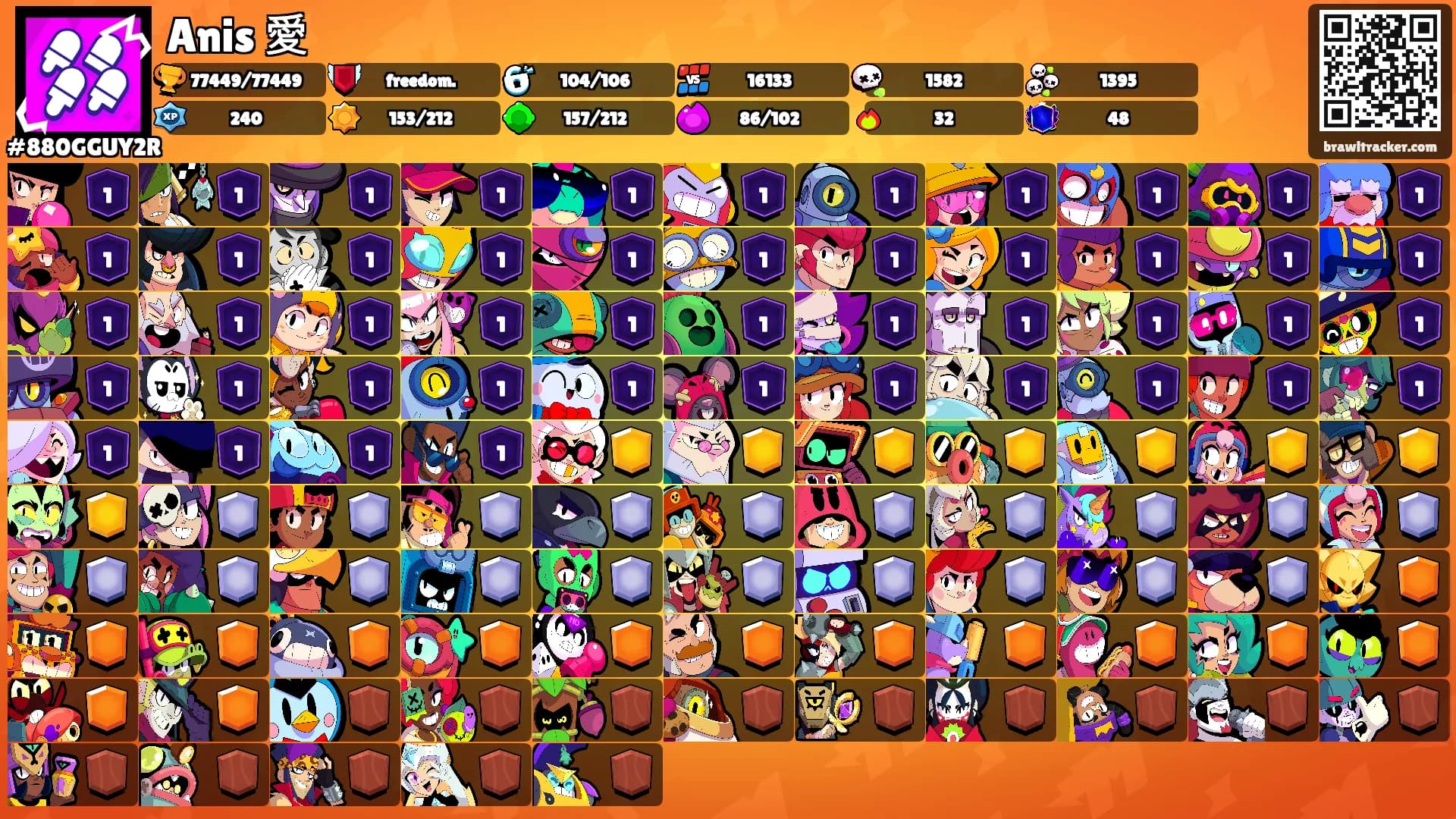 Anis 愛's Ranks