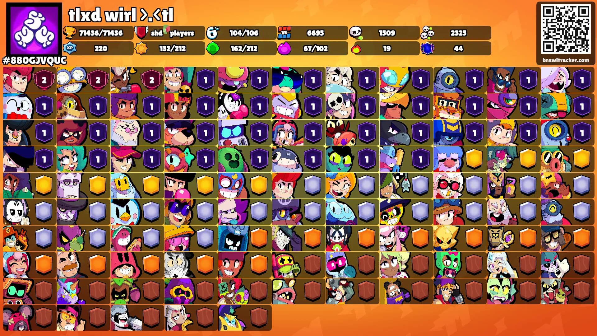 tlxd wirl >.<tl's Ranks