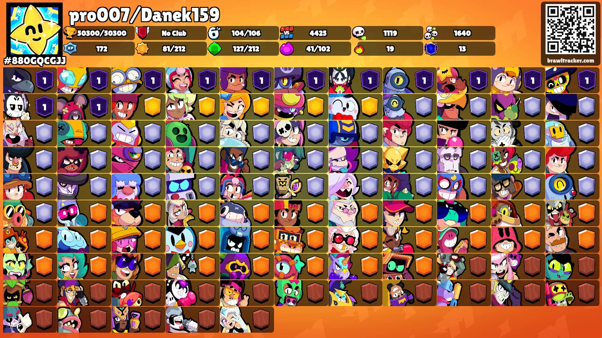 pro007/Danek159's Ranks