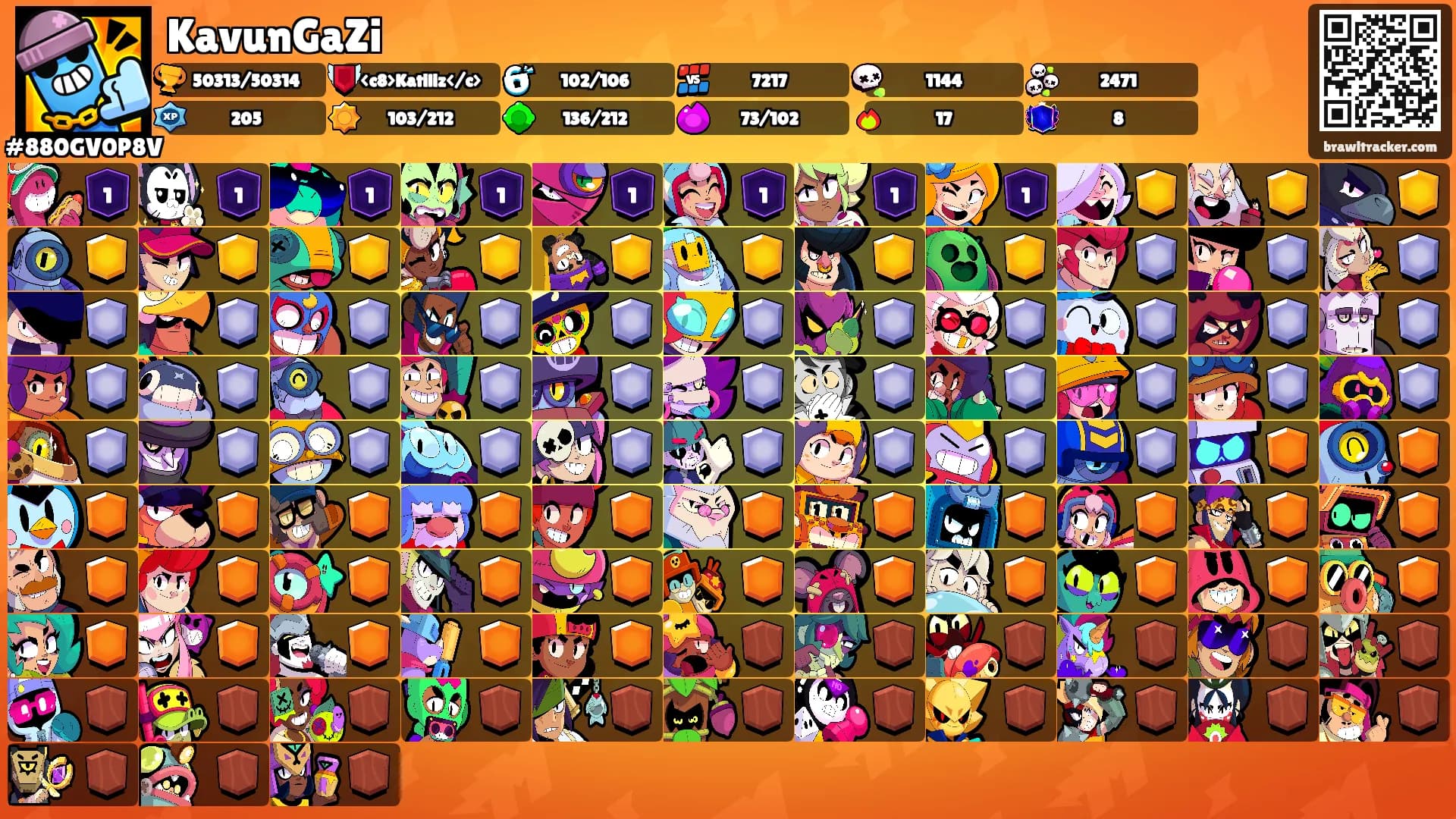 KavunGaZi's Ranks
