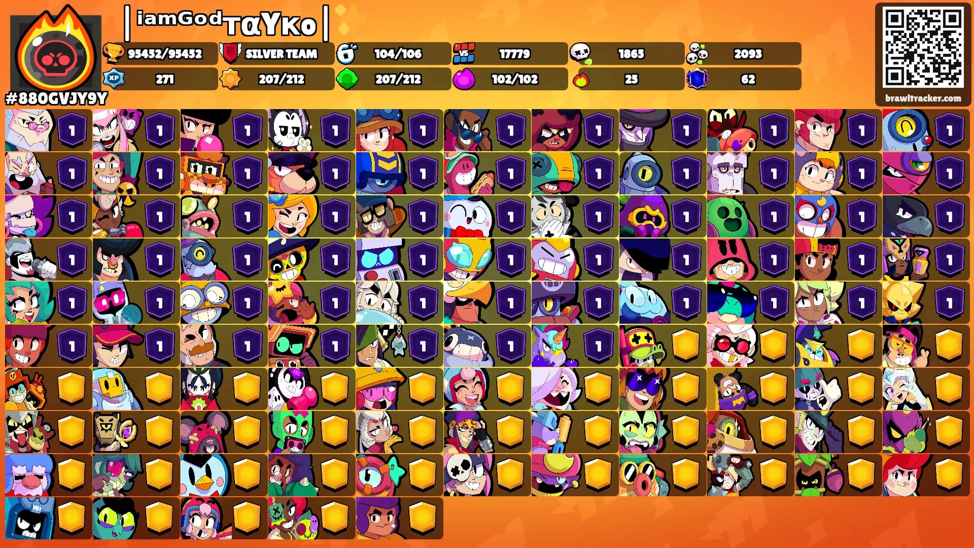 ⛩|ⁱᵃᵐᴳᵒᵈтαYкo|✨'s Ranks