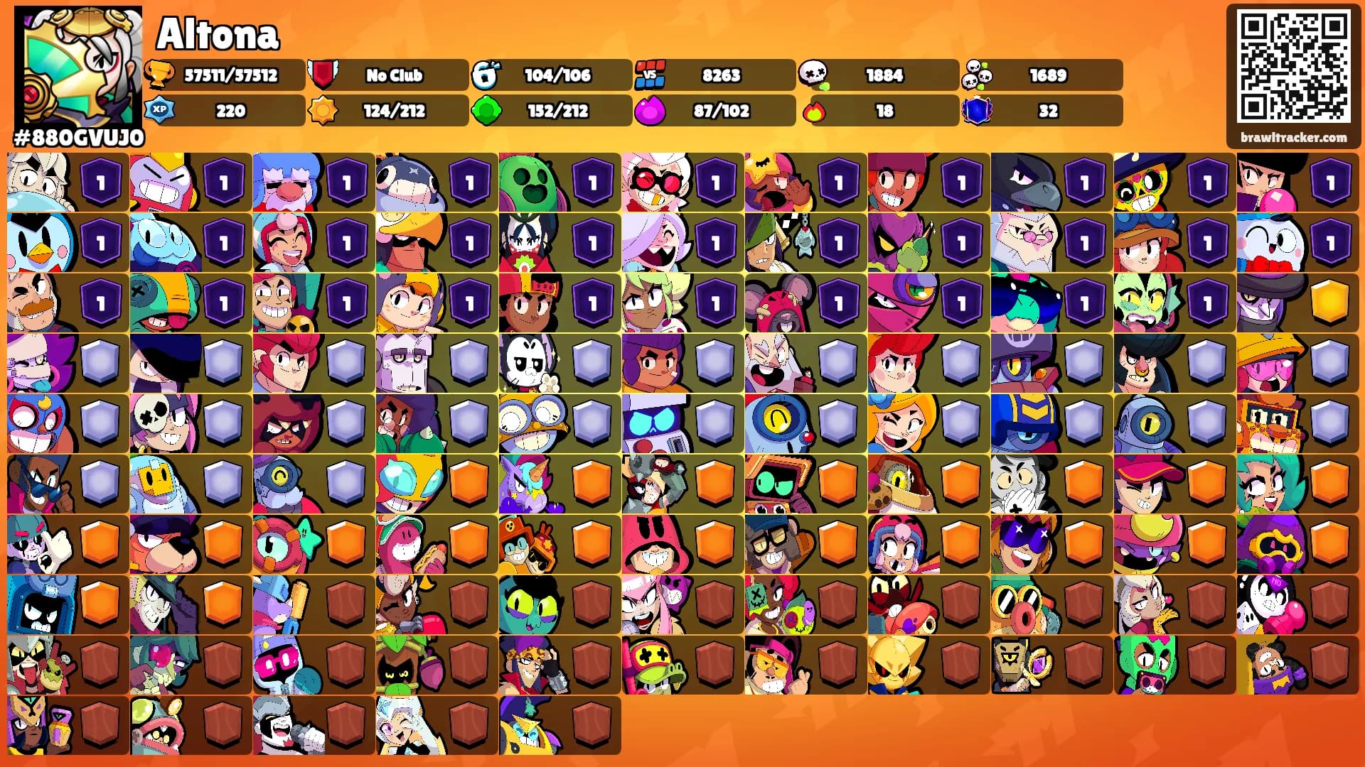 Altona's Ranks