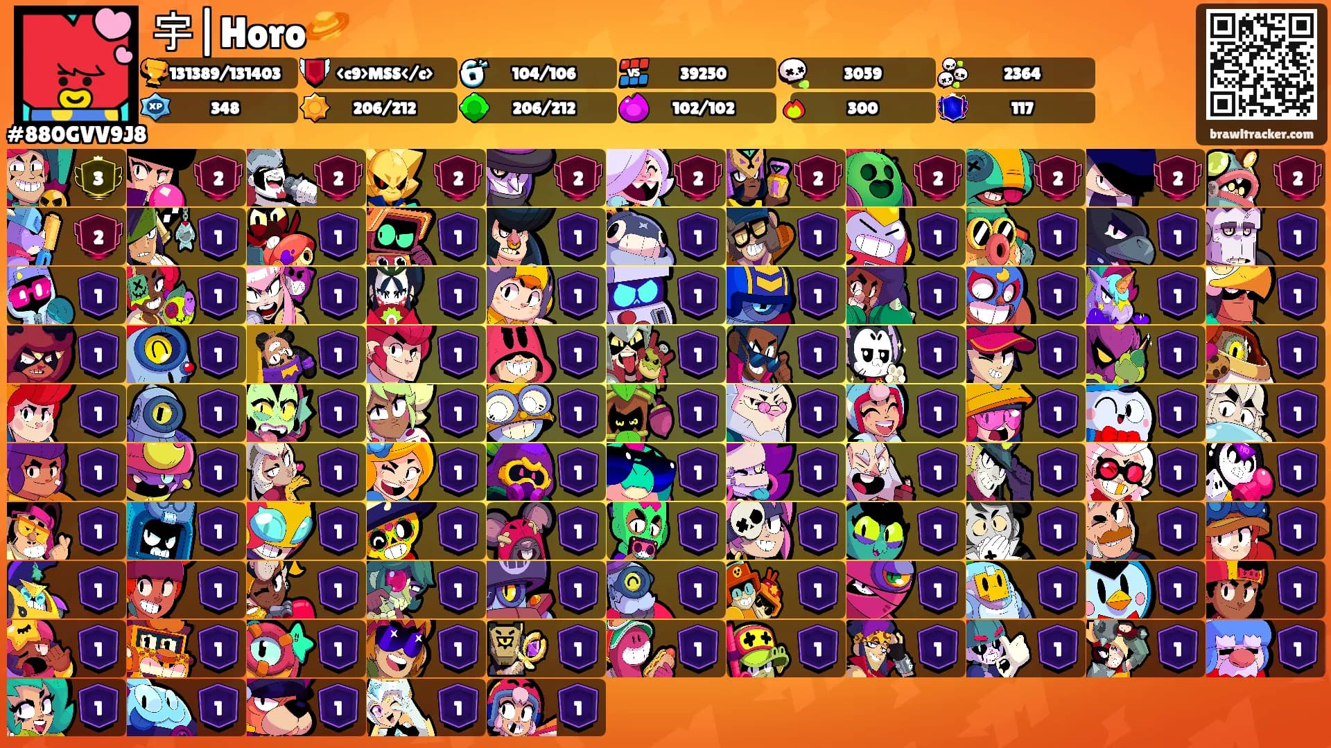 宇|Horo🪐's Ranks