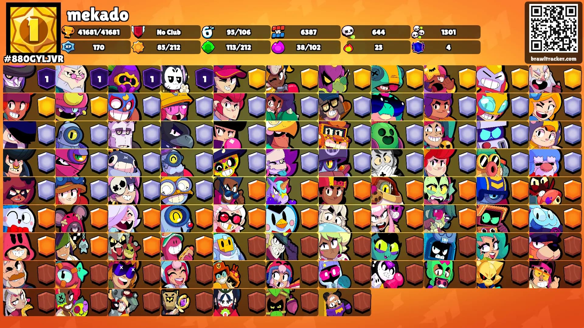 mekado's Ranks