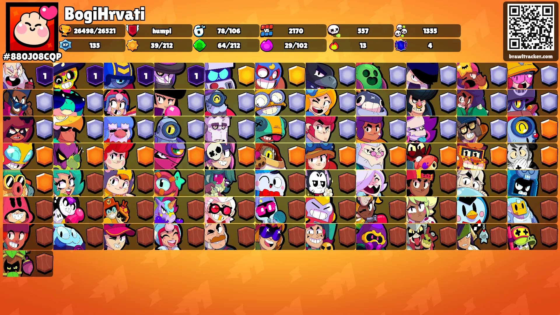 BogiHrvati's Ranks