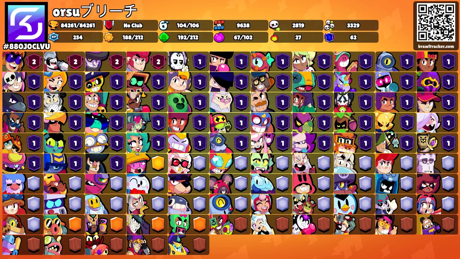 orsuブリーチ's Ranks