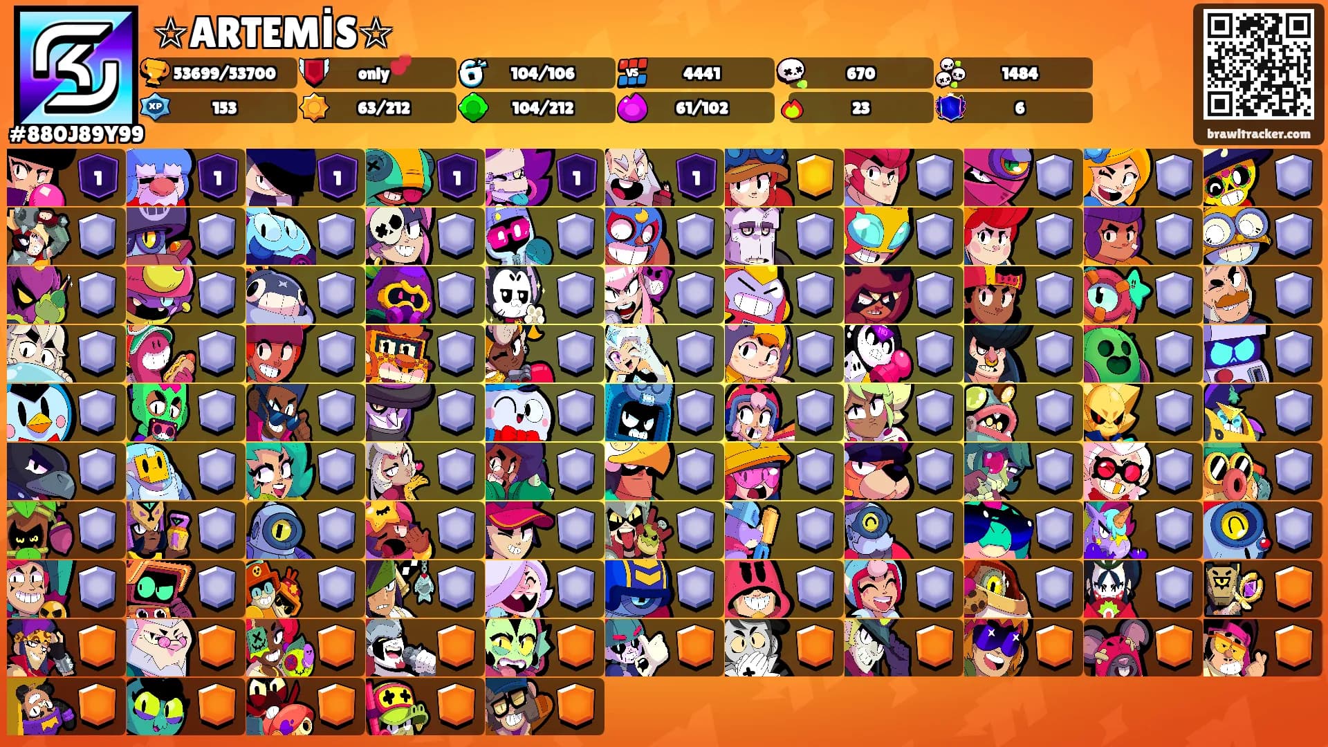 ☆ARTEMİS☆'s Ranks