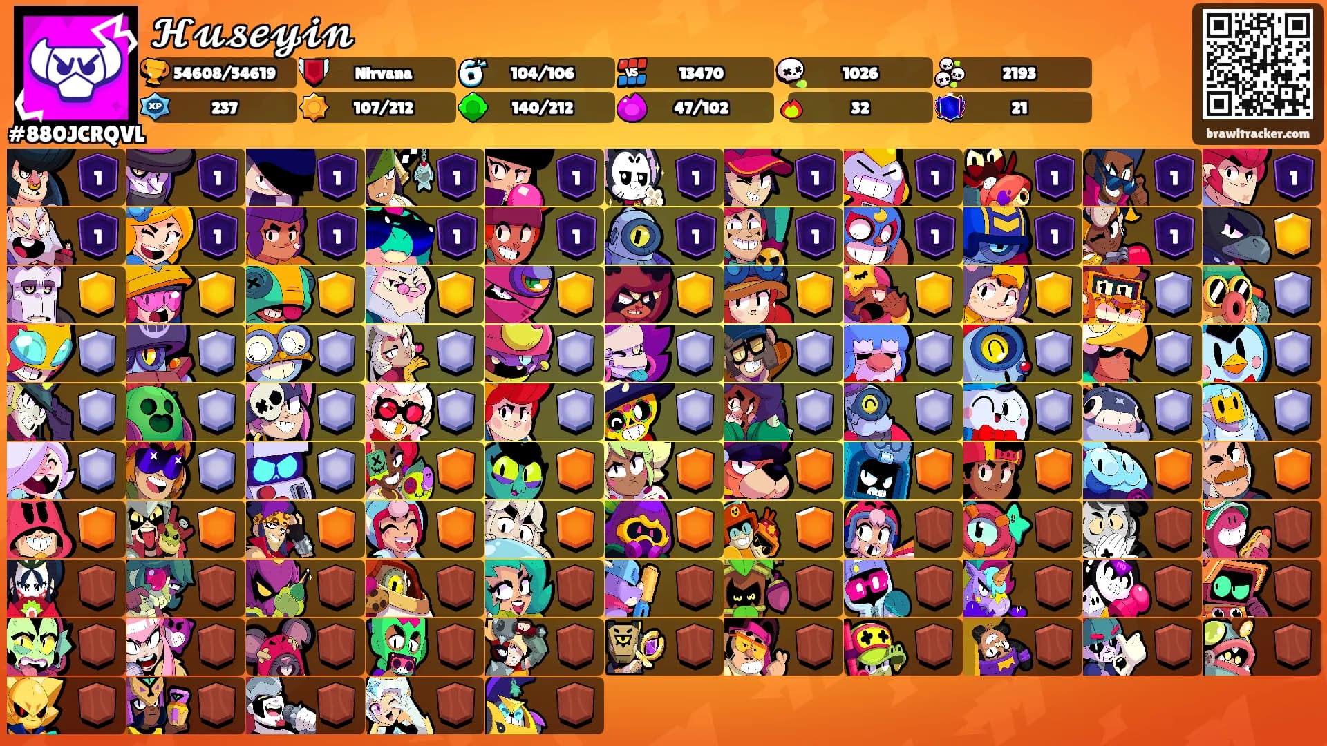 𝓗𝓾𝓼𝓮𝔂𝓲𝓷's Ranks