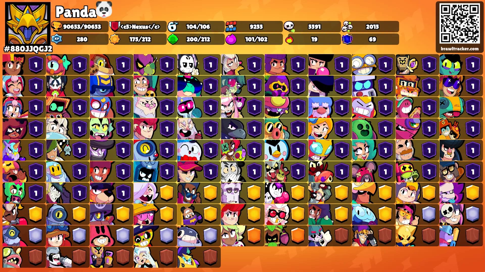 Panda🐼's Ranks