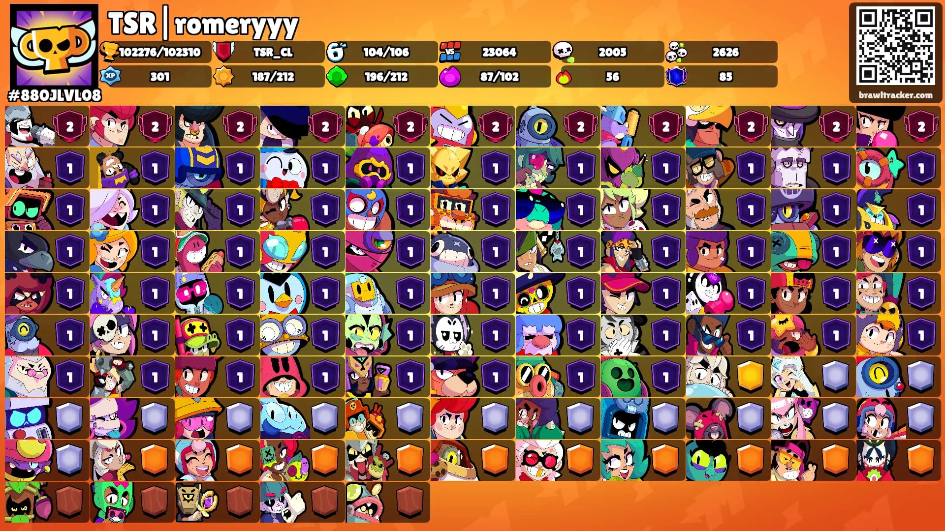 TSR|romeryyy's Ranks
