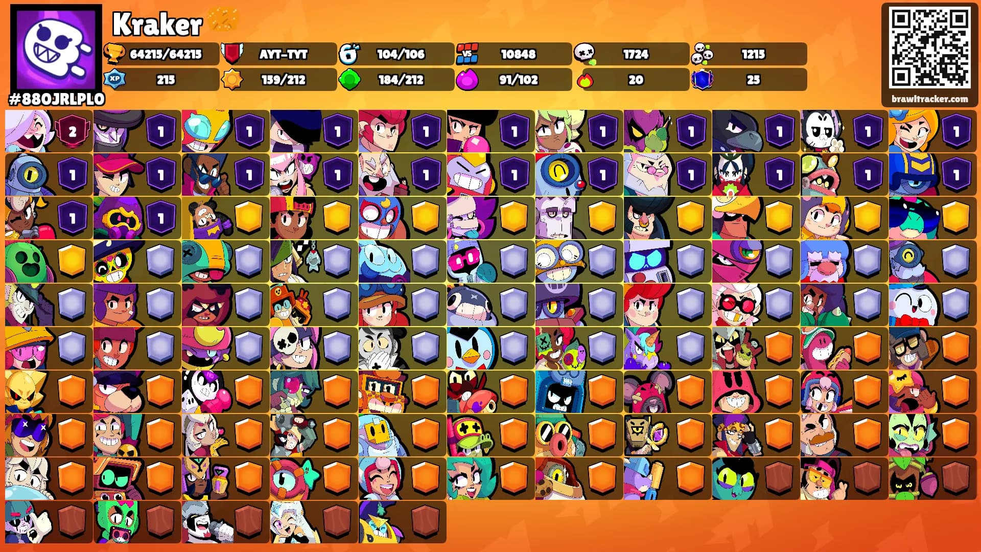 Kraker 🥨's Ranks