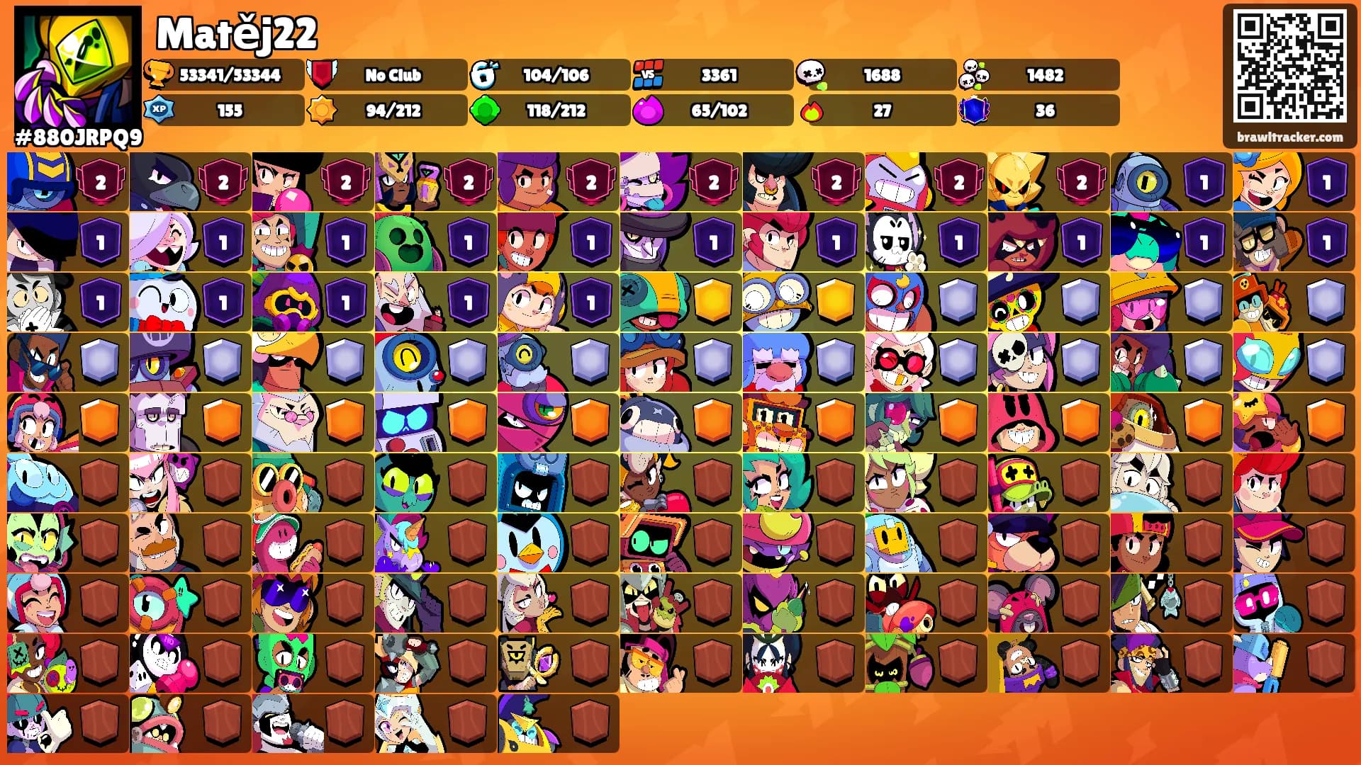 Matěj22's Ranks