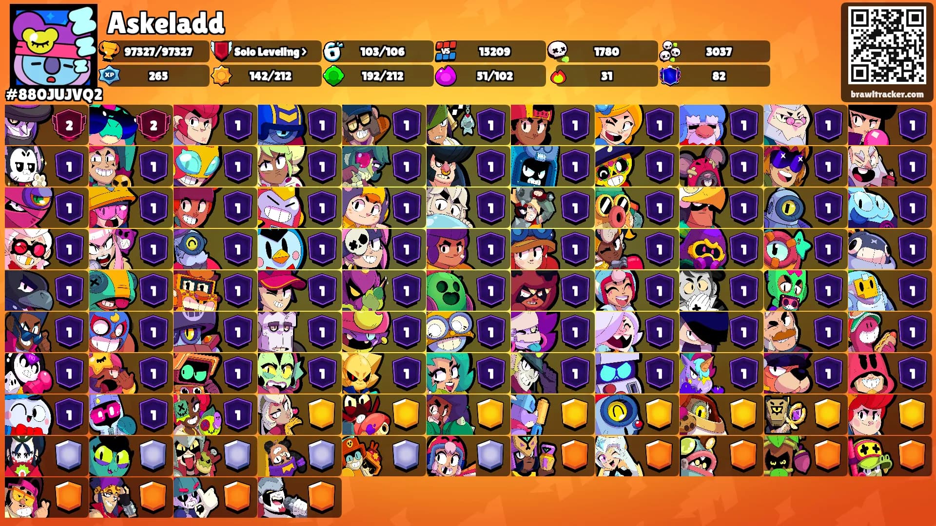 Askeladd's Ranks