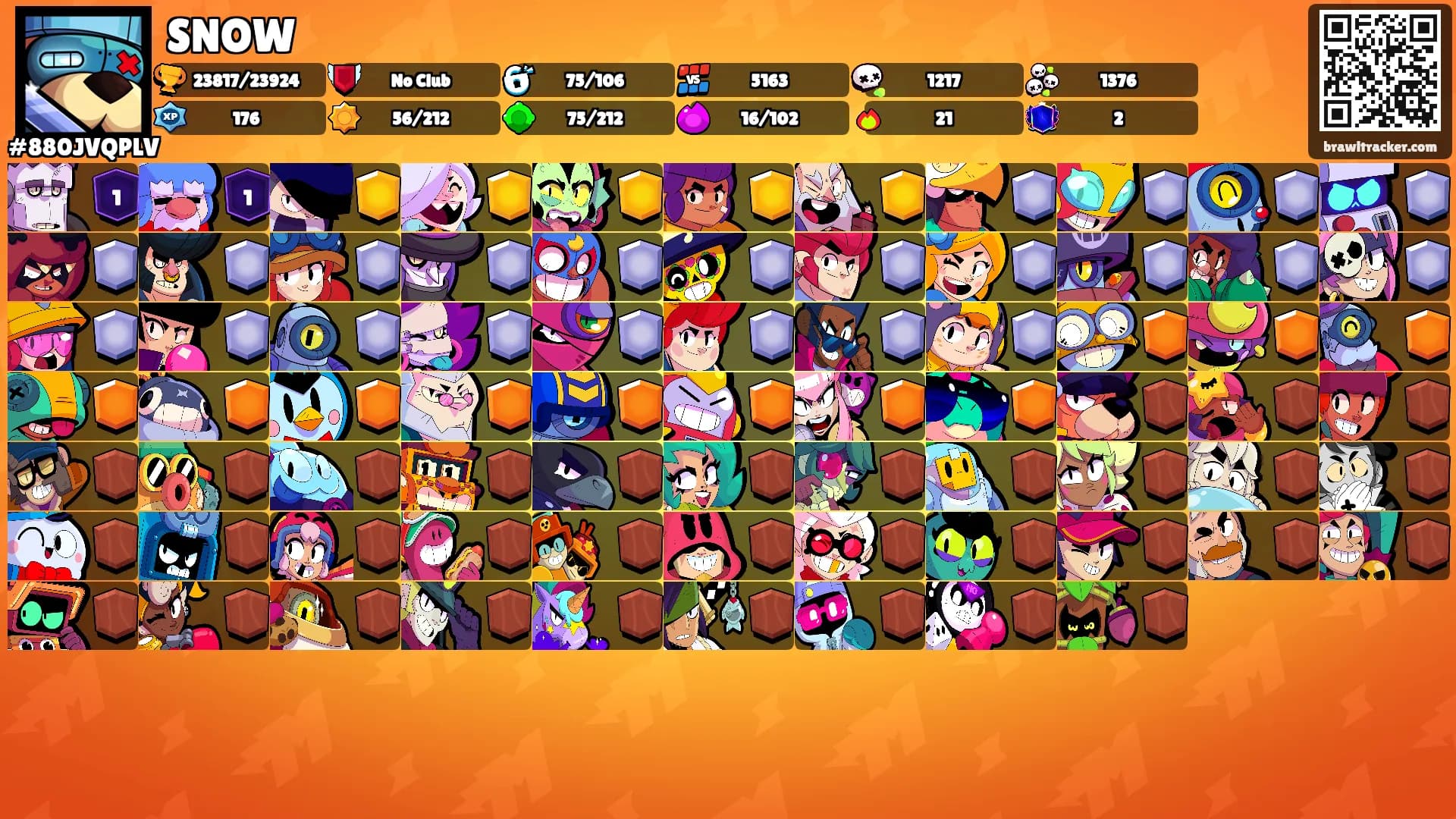 SNOW's Ranks