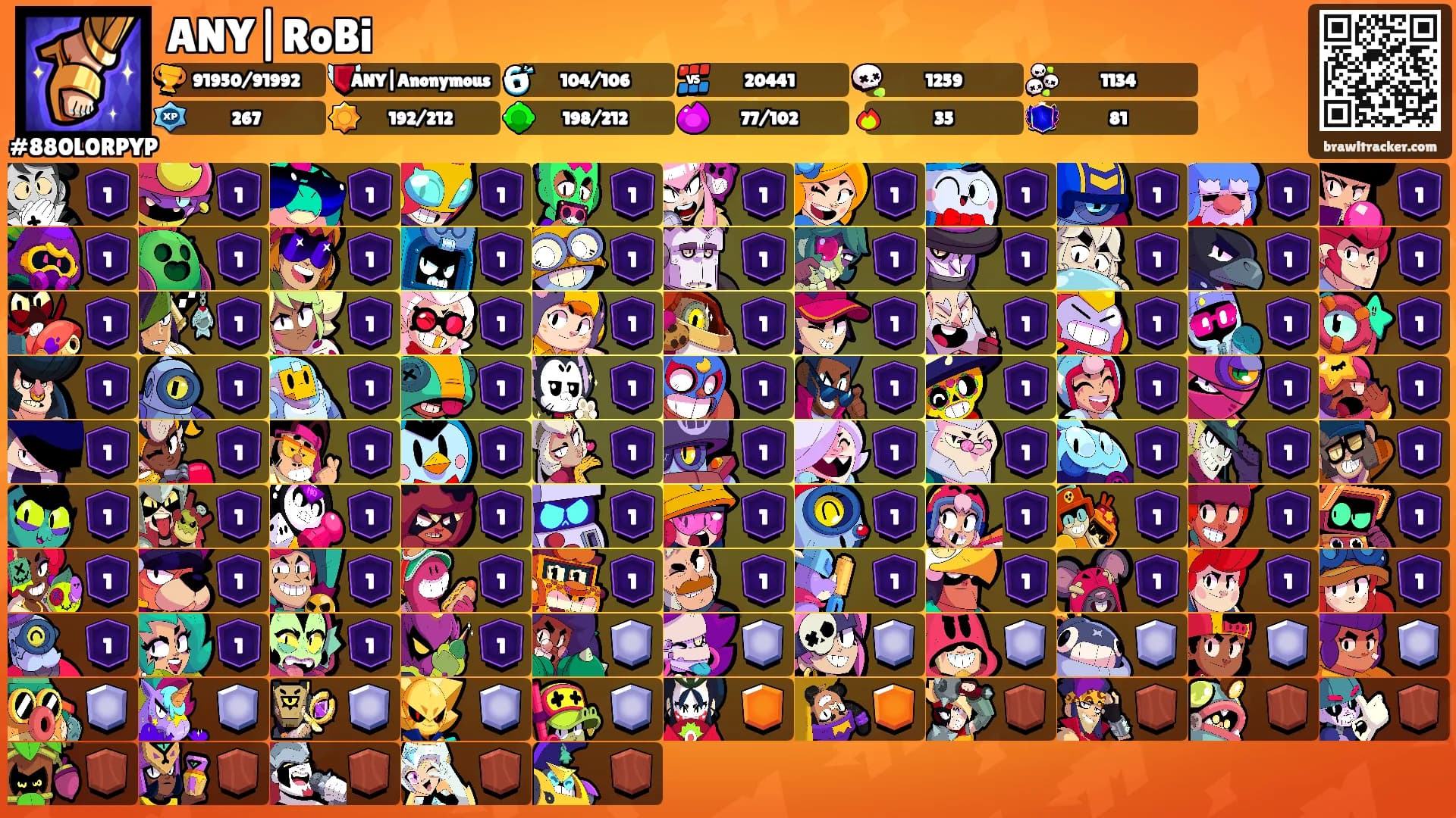 ANY|RoBi's Ranks