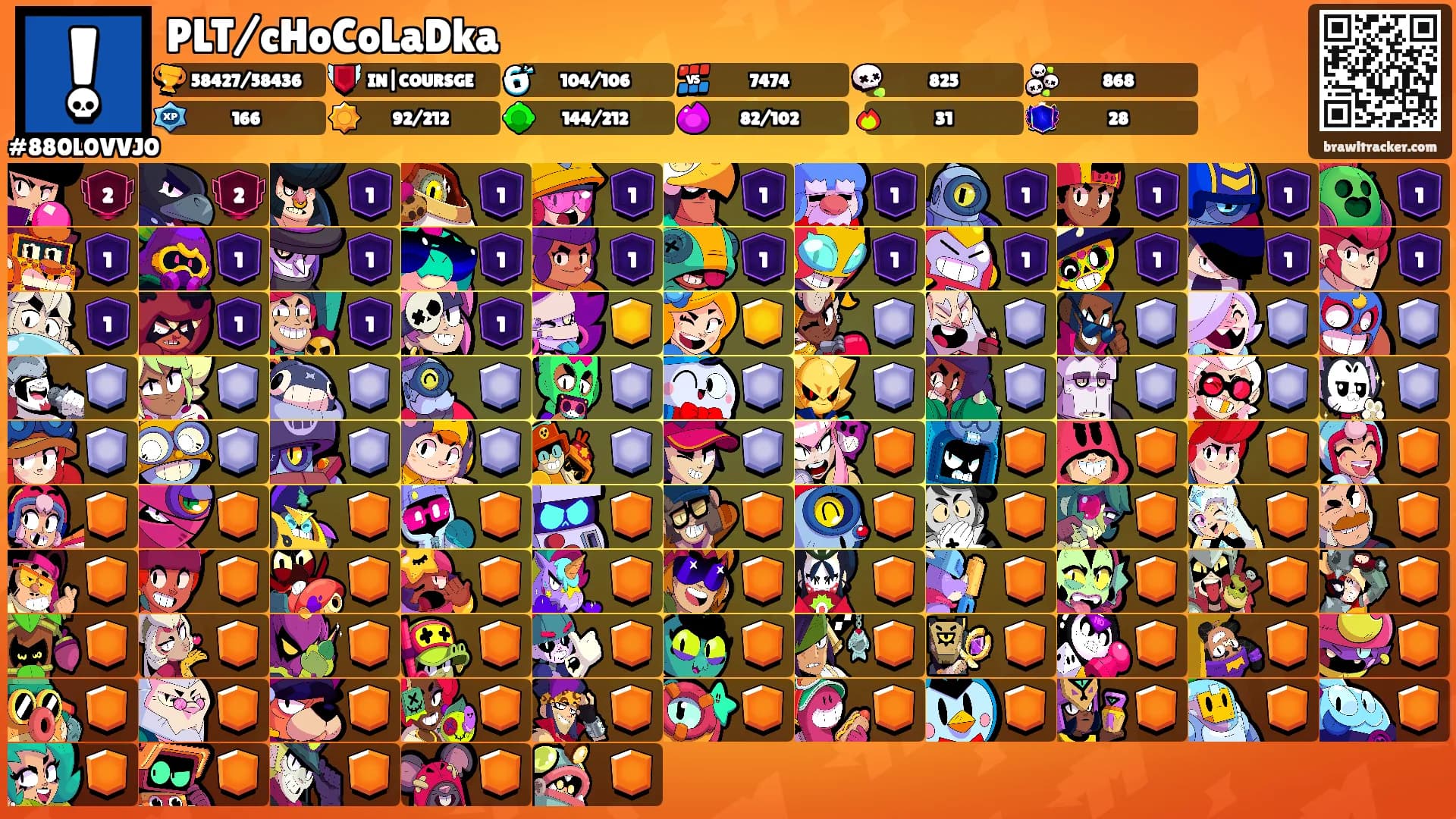 PLT/cHoCoLaDka's Ranks