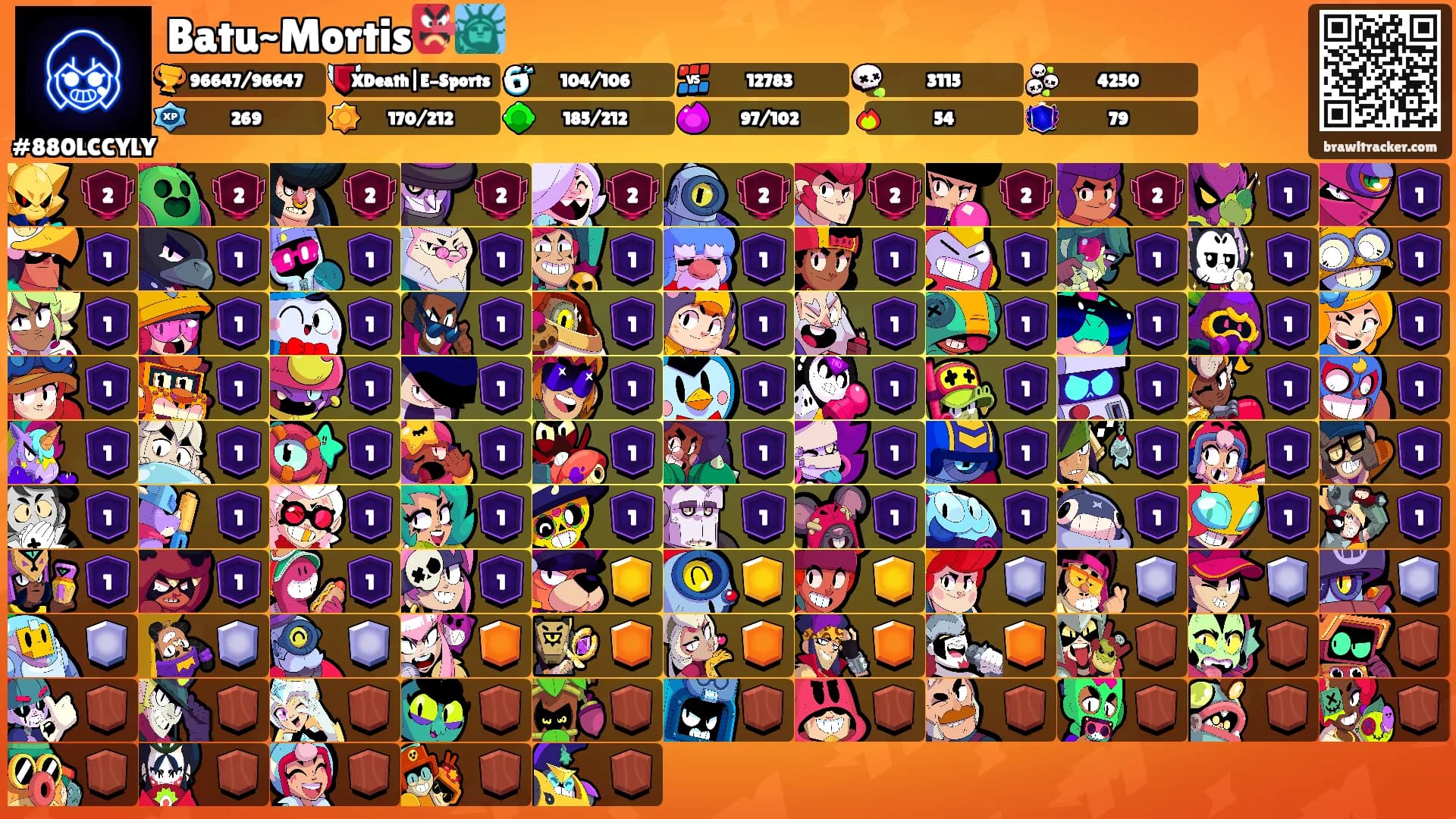 Batu~Mortis👺🗽's Ranks