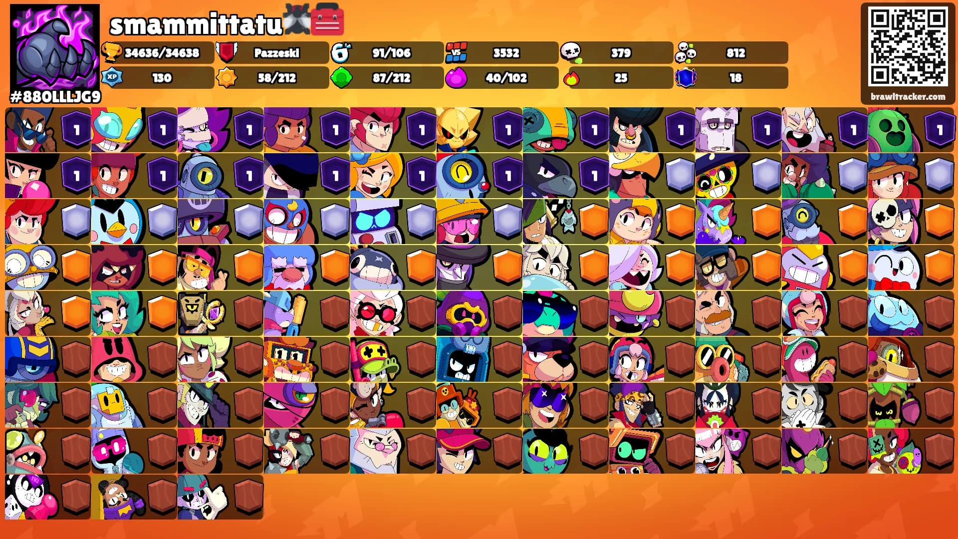 smammittatu🪰🧰's Ranks