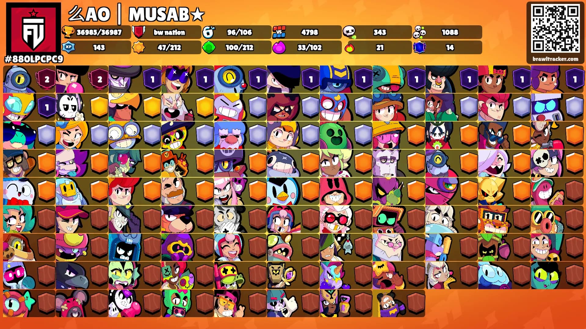么AO | MUSAB★'s Ranks