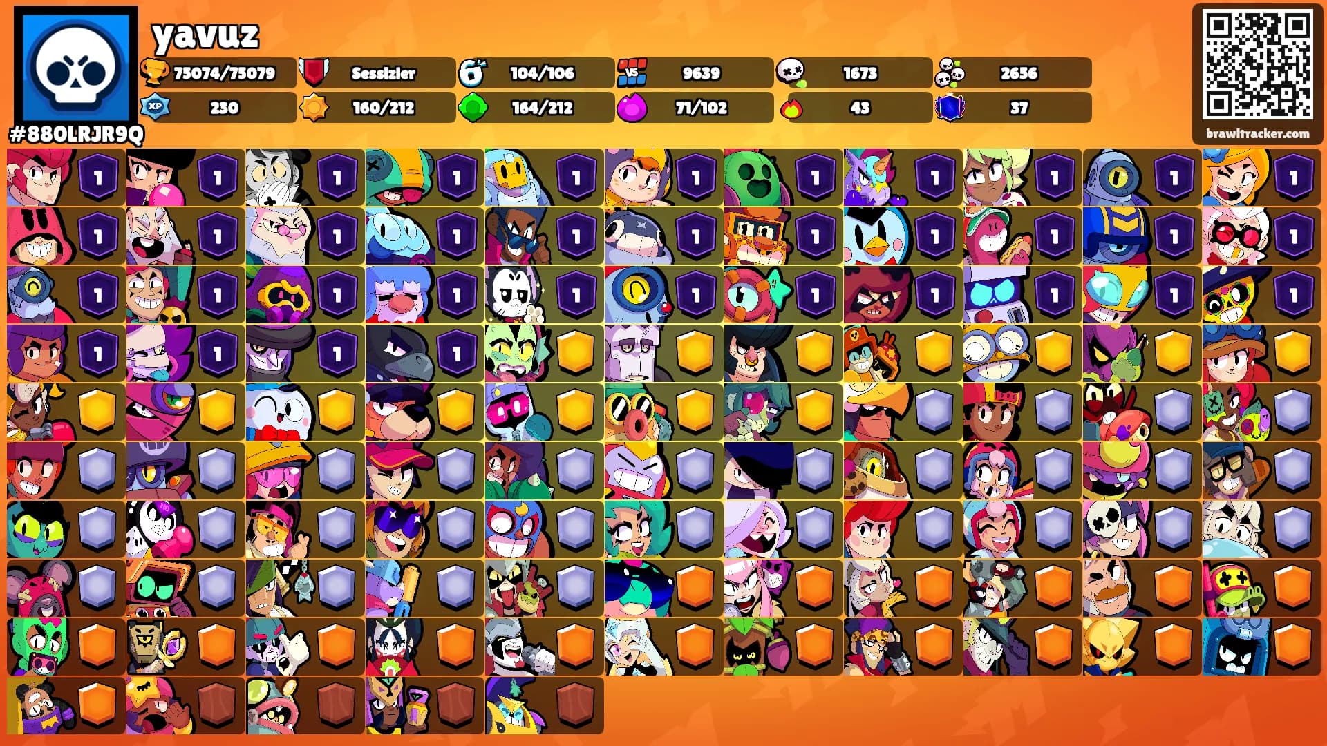 yavuz's Ranks