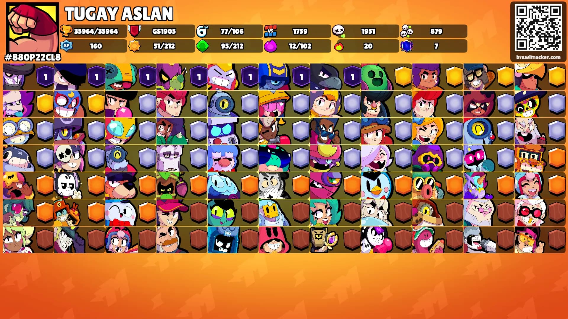 TUGAY ASLAN's Ranks