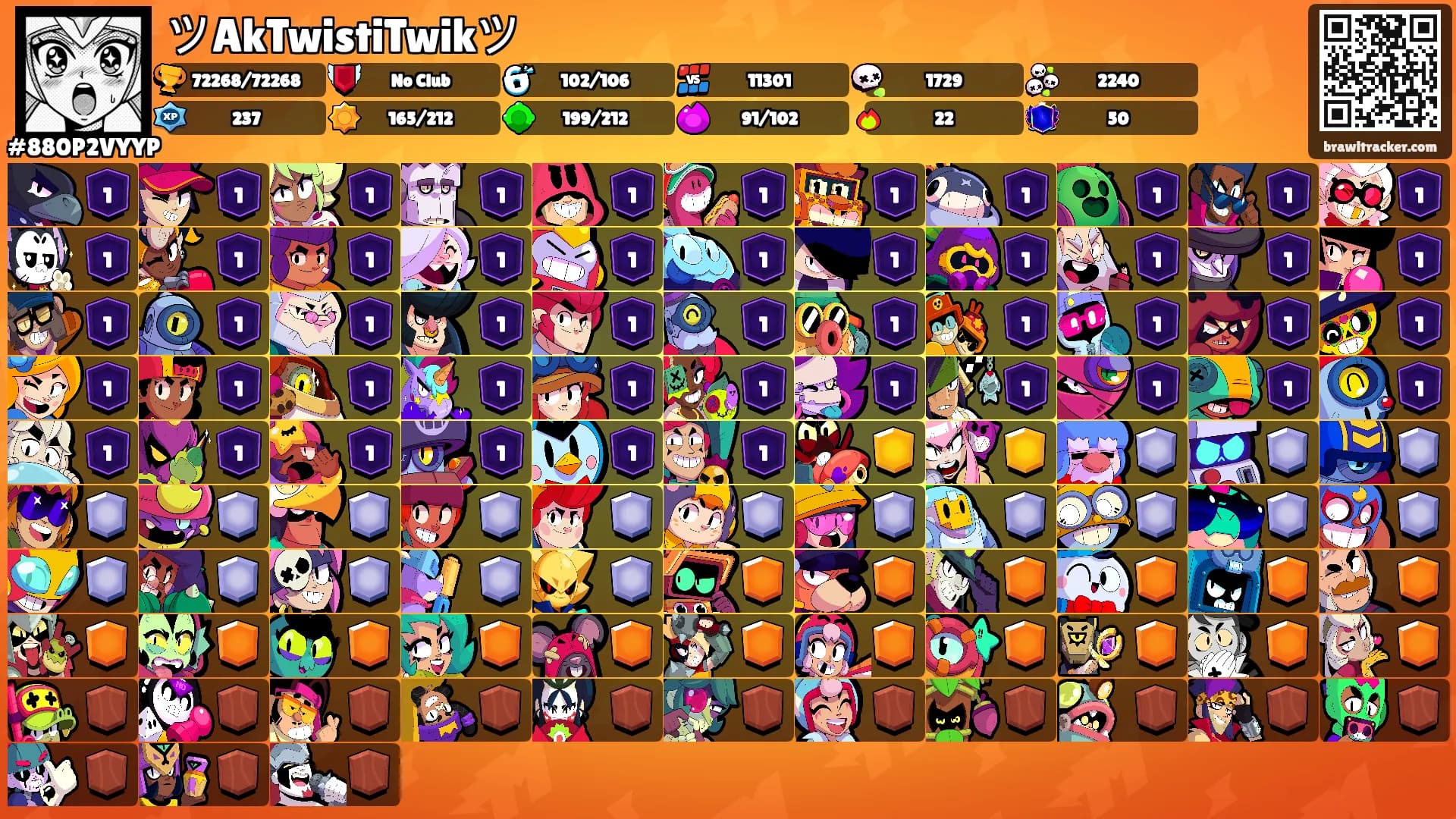 ツAkTwistiTwikツ's Ranks