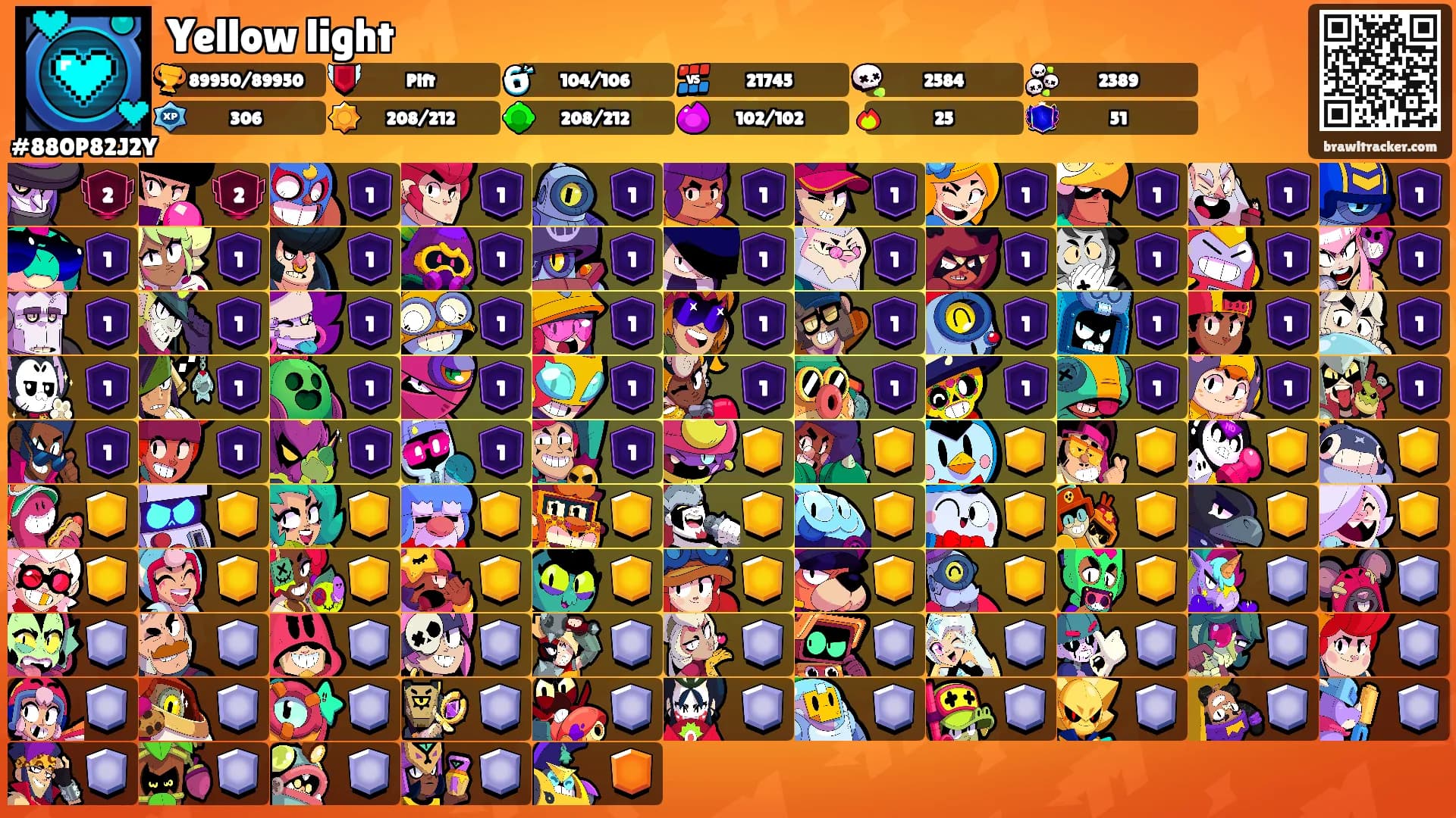 Yellow light's Ranks