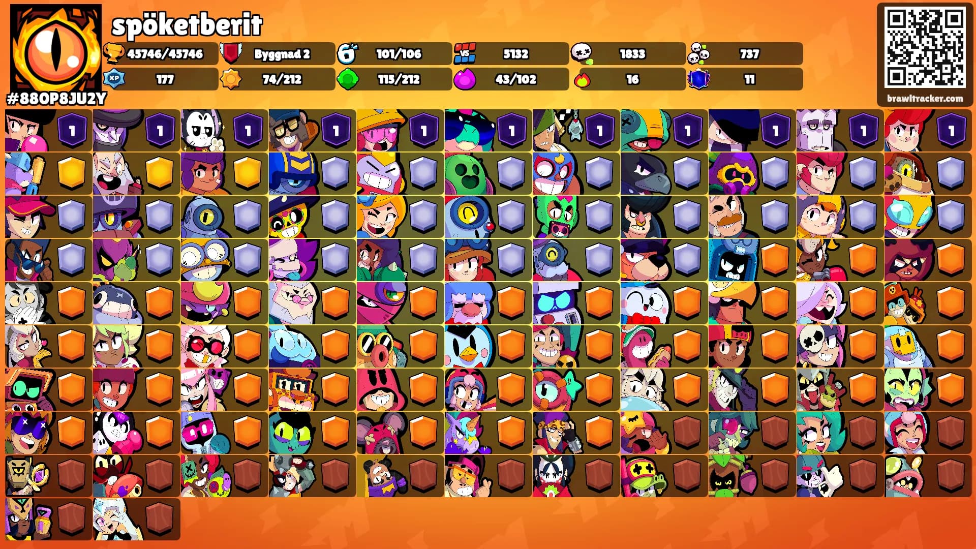 spöketberit's Ranks