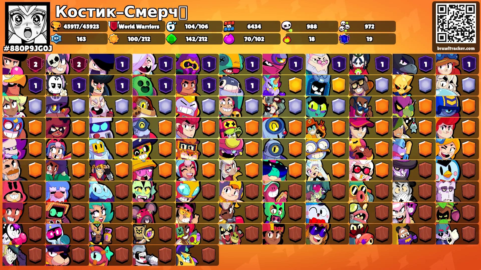 Костик-Смерч🌪's Ranks