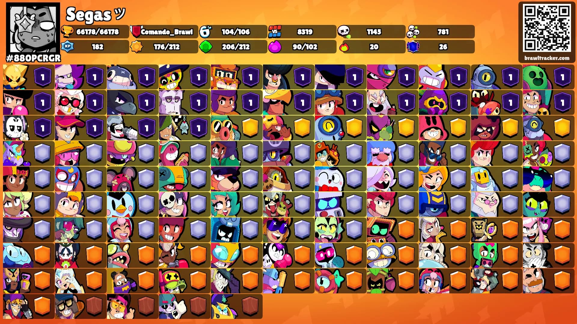 Segasッ's Ranks