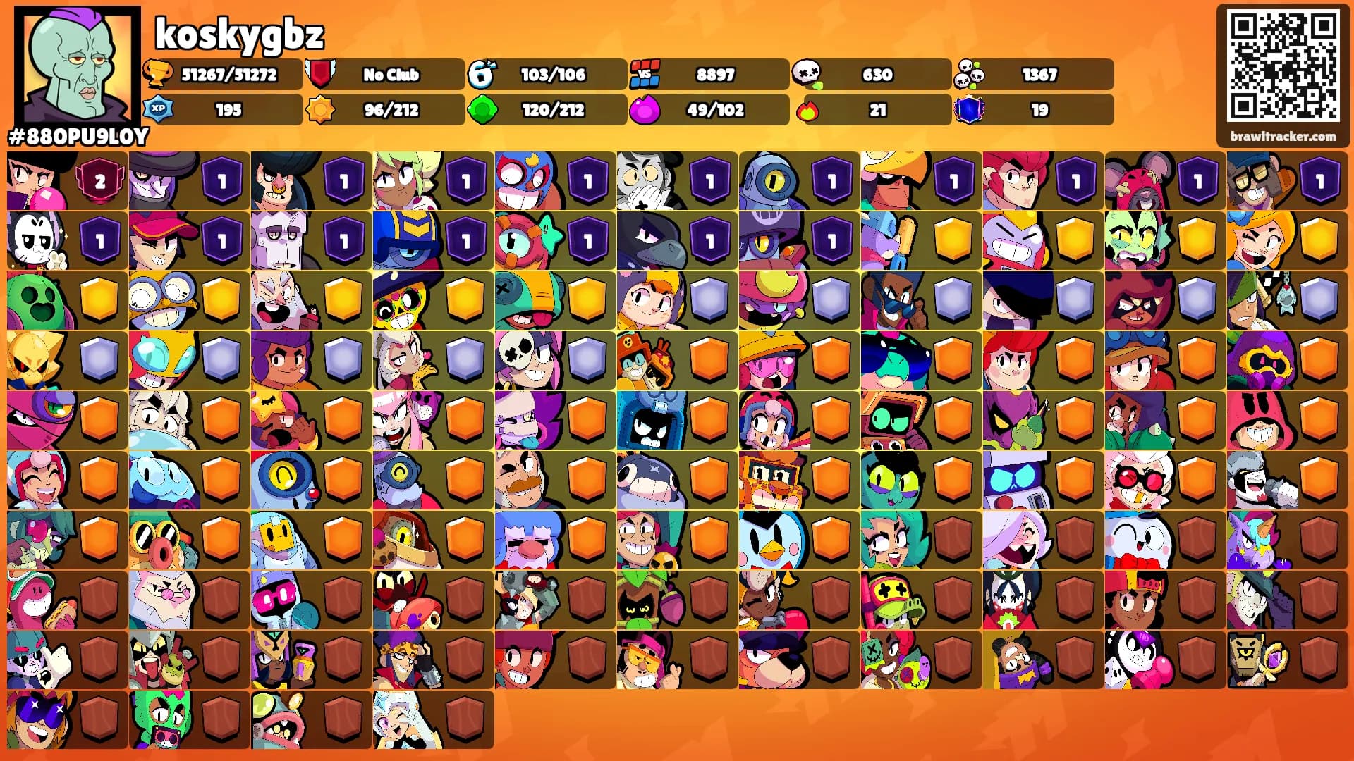 koskygbz's Ranks