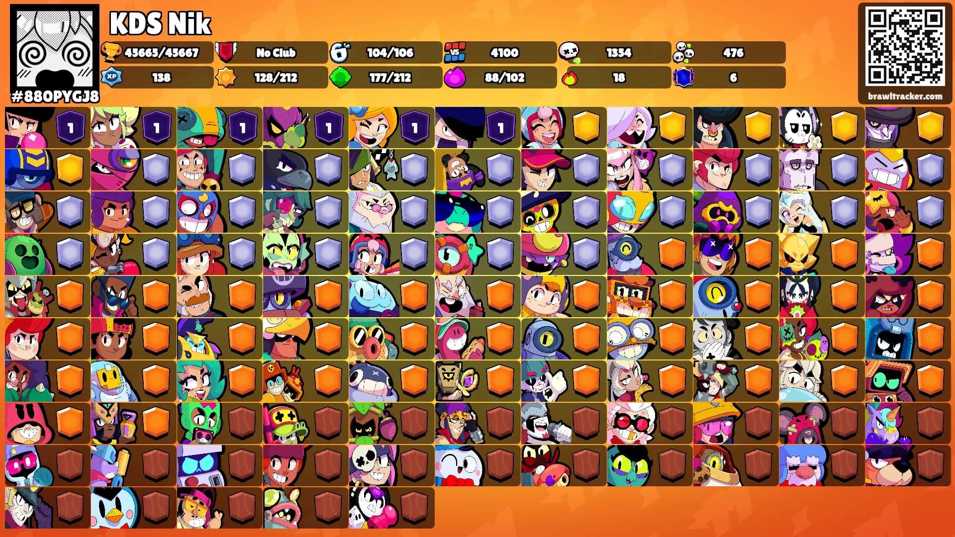 KDS Nik's Ranks
