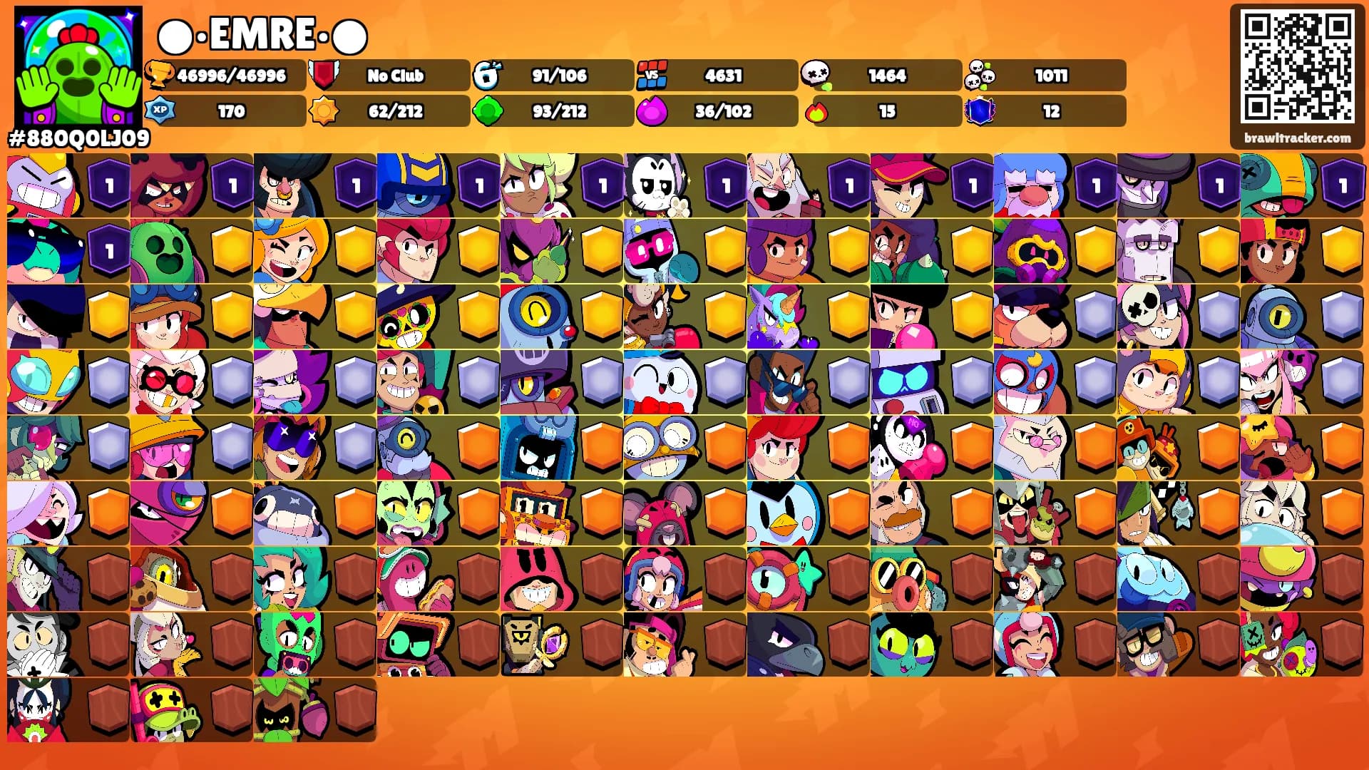●•EMRE•●'s Ranks