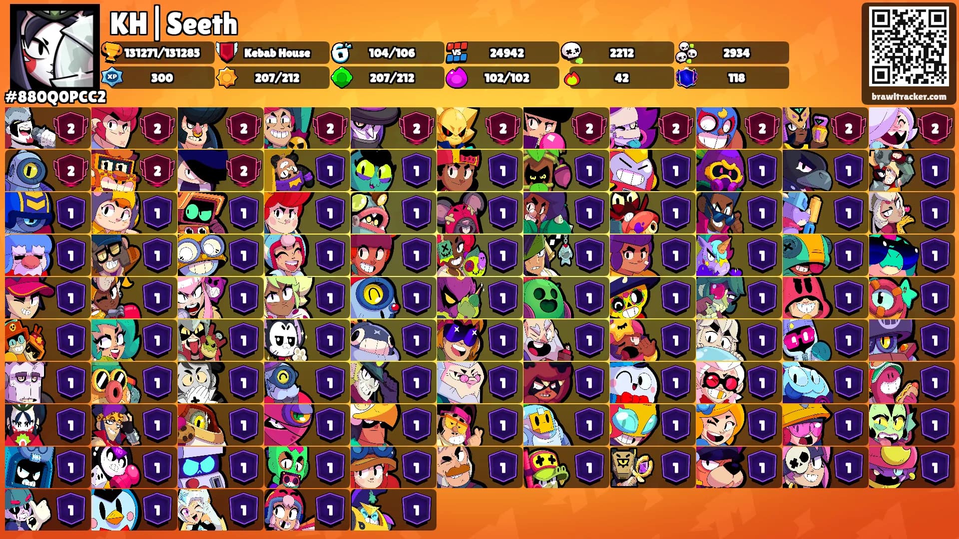 KH|Seeth's Ranks