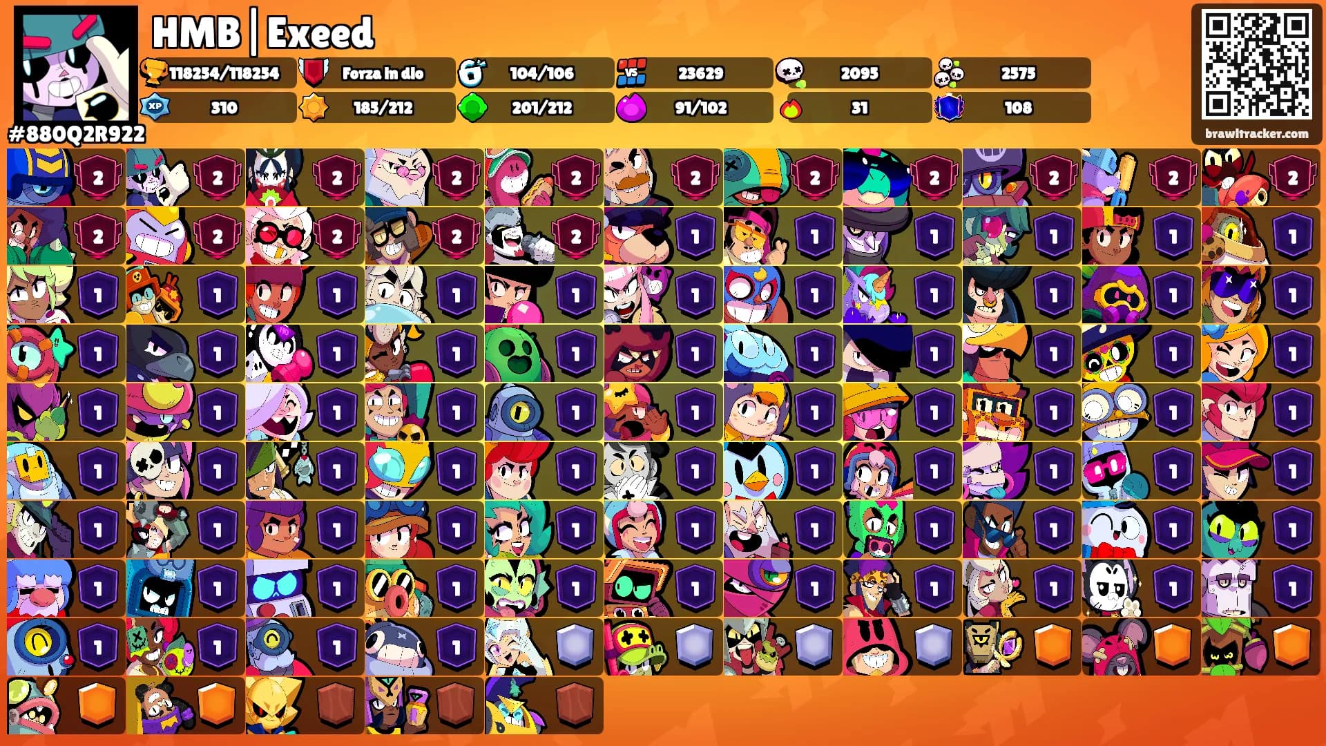 HMB|Exeed's Ranks