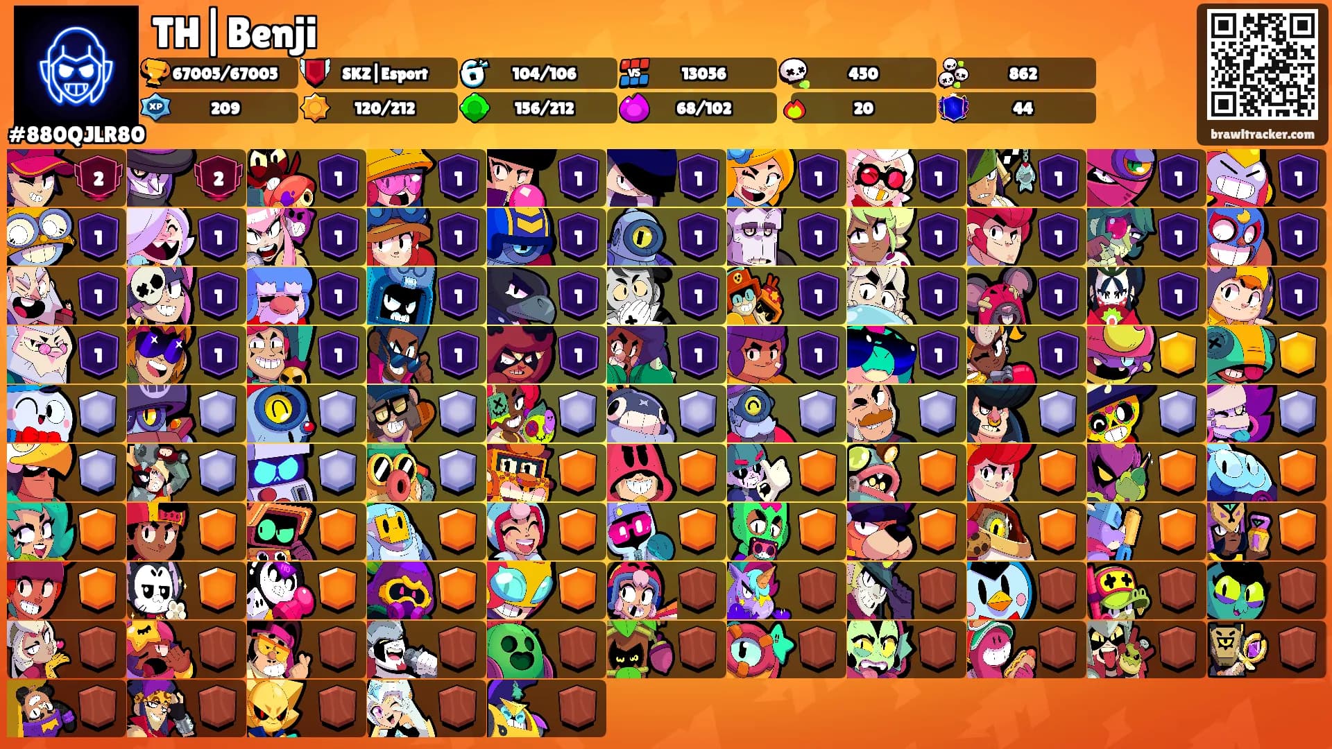 TH|Benji's Ranks