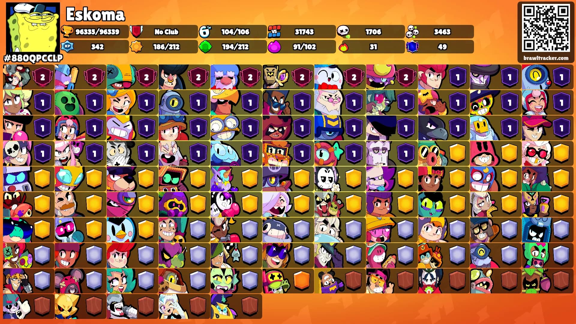 Eskoma's Ranks