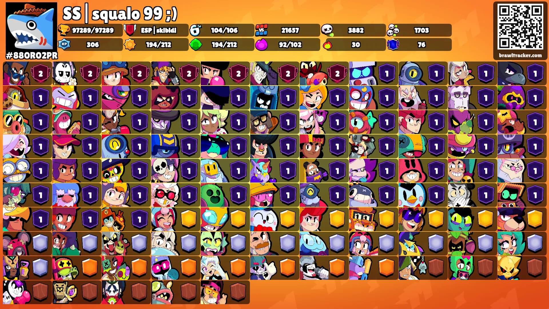 SS|squalo 99 ;)'s Ranks