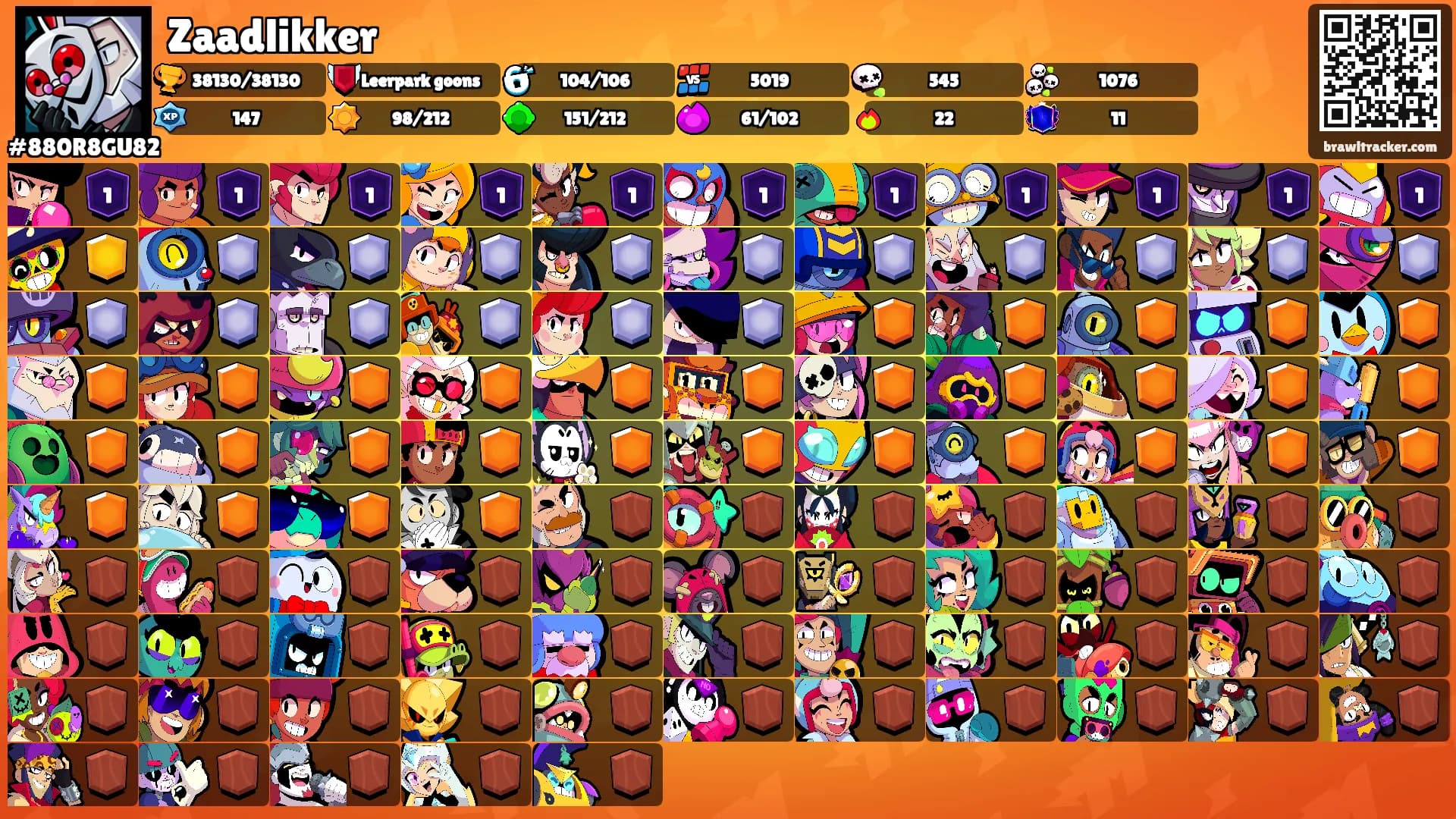 Zaadlikker's Ranks