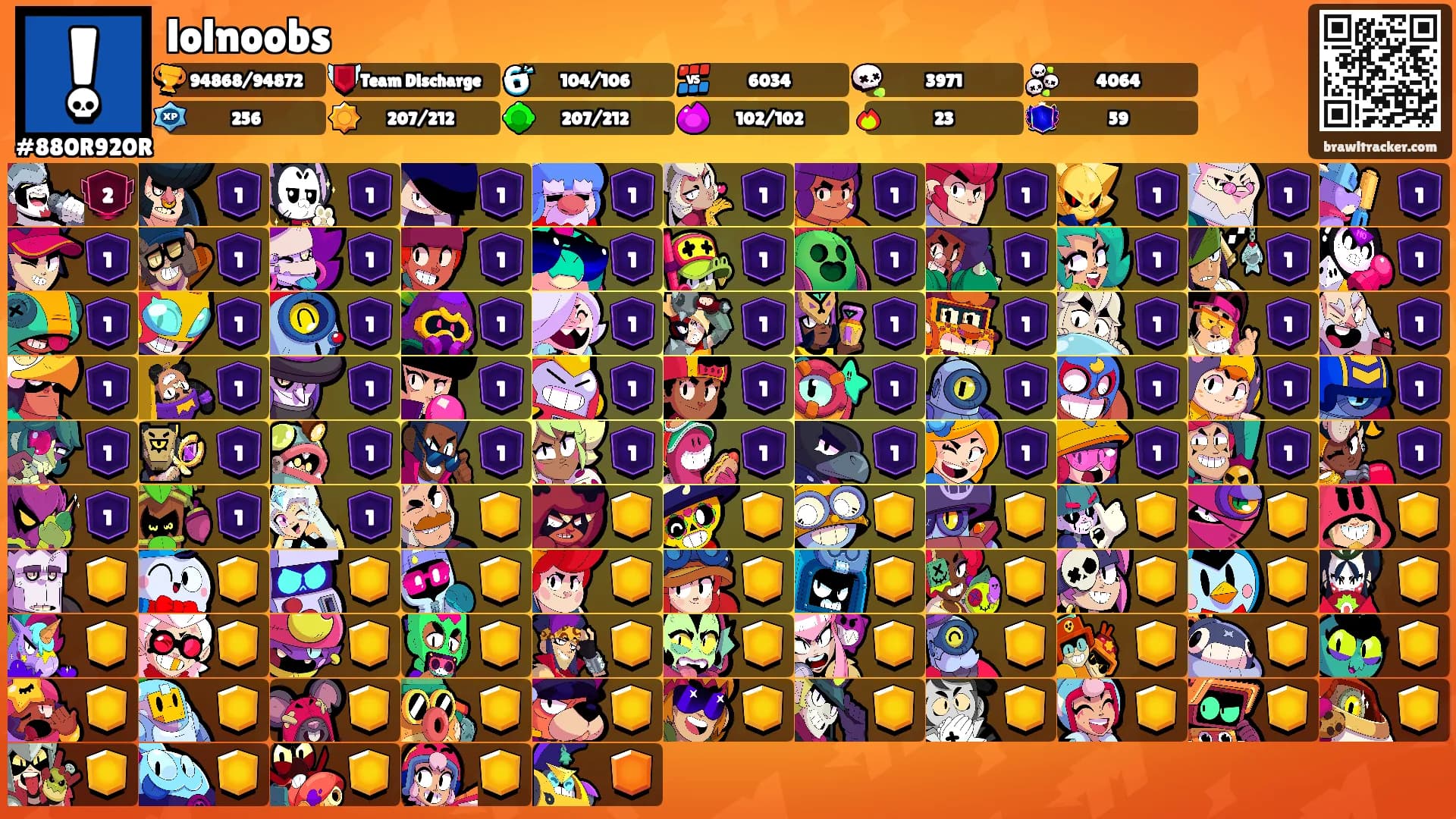 lolnoobs's Ranks