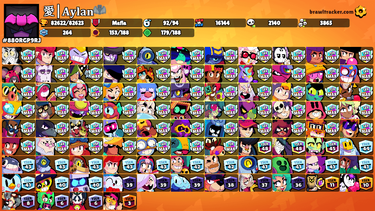 愛|𝐀𝐲𝐥𝐚𝐧🦇's Ranks