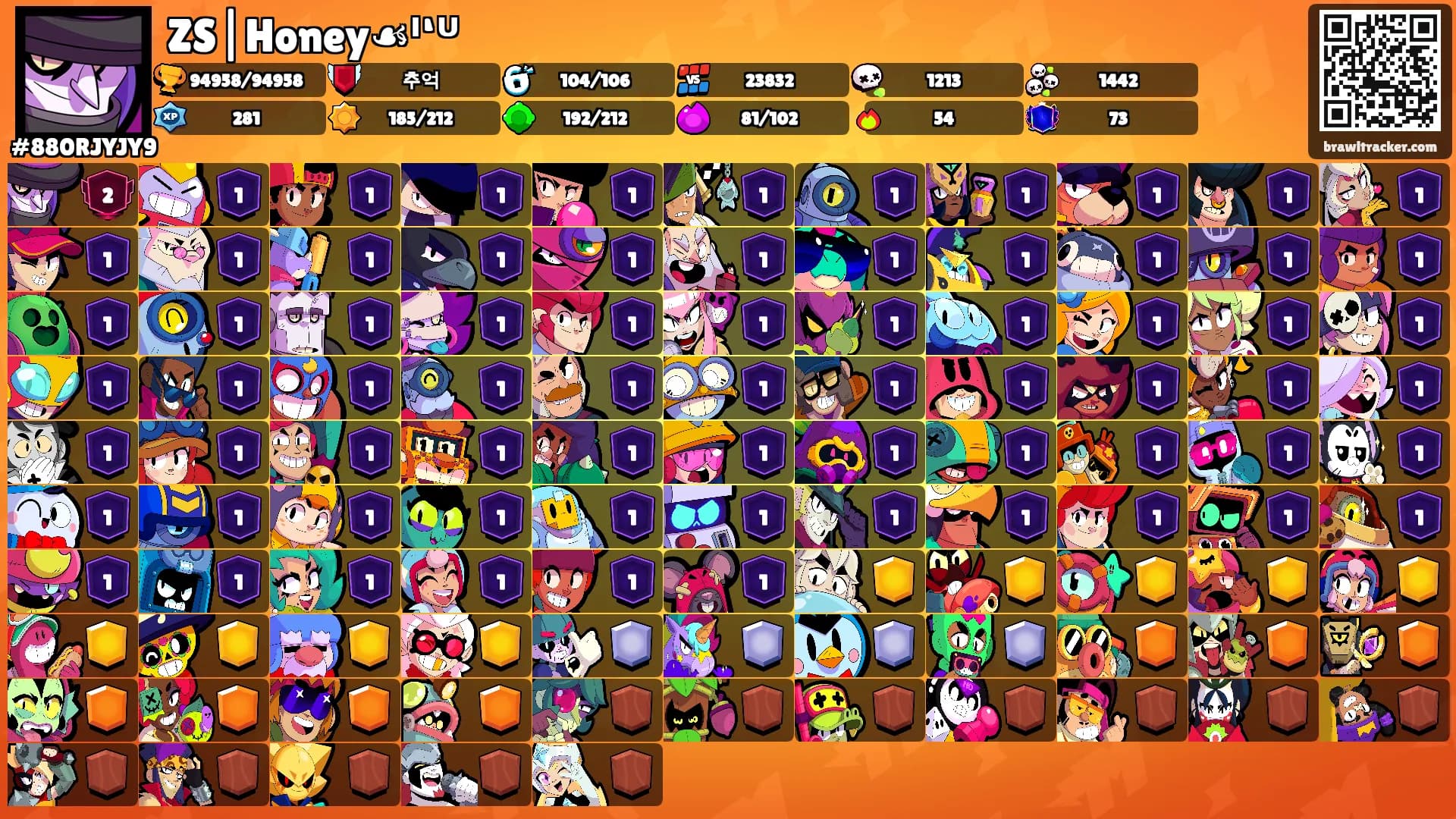 ZS|Honey☙ᴵ‘ᵁ's Ranks