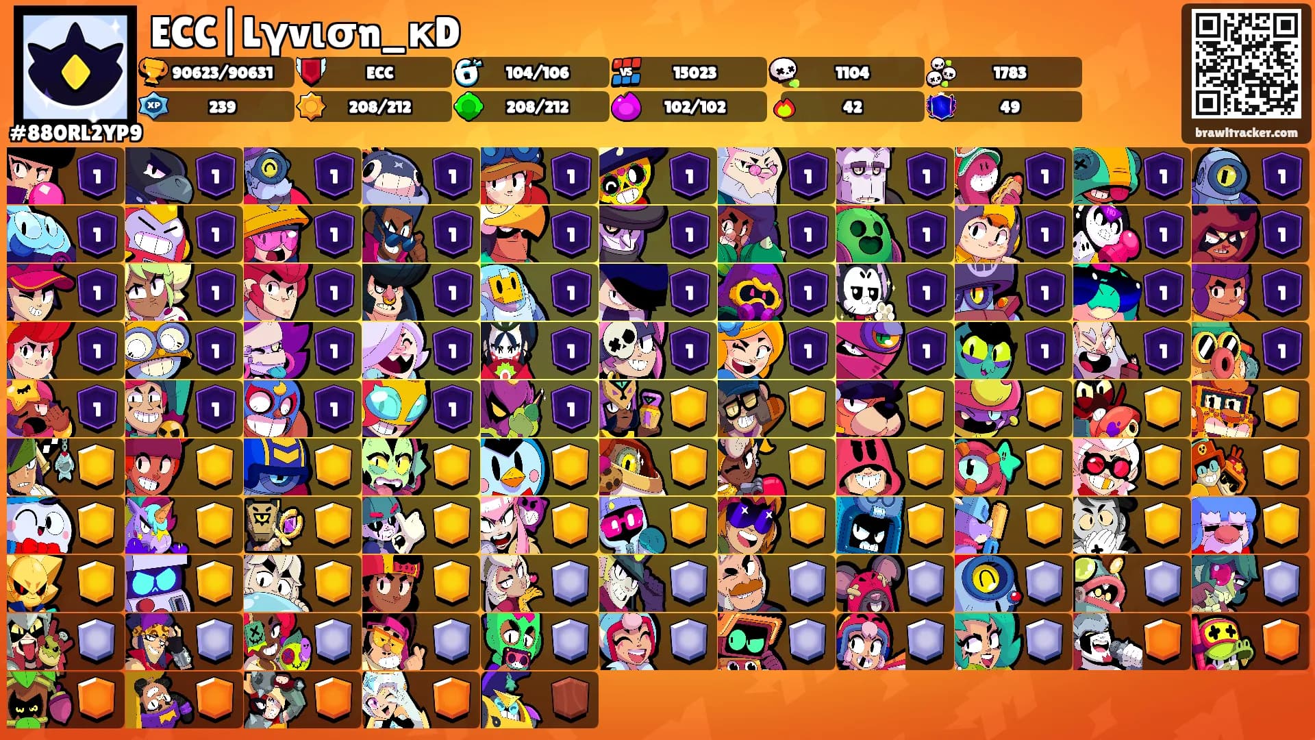 ECC|Lγvισn_кD's Ranks