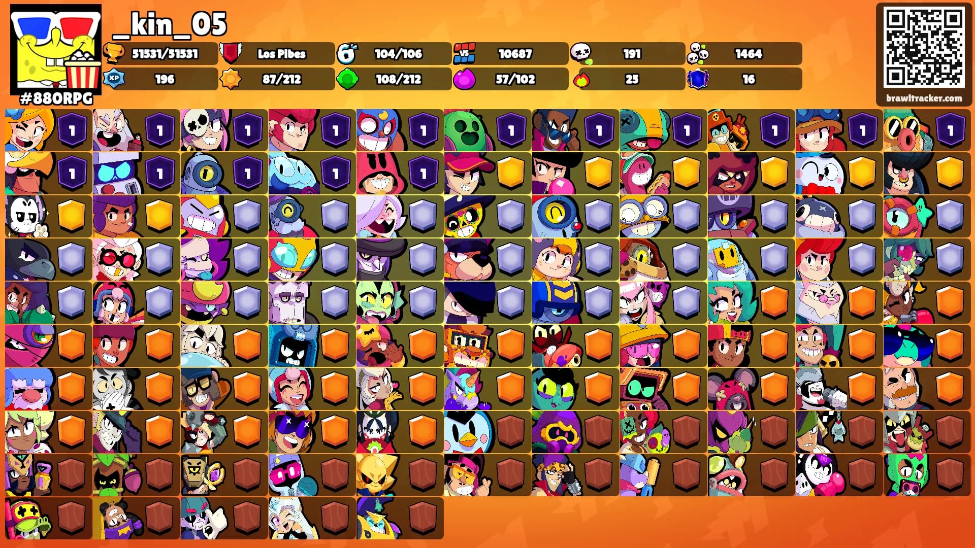 _kin_05's Ranks