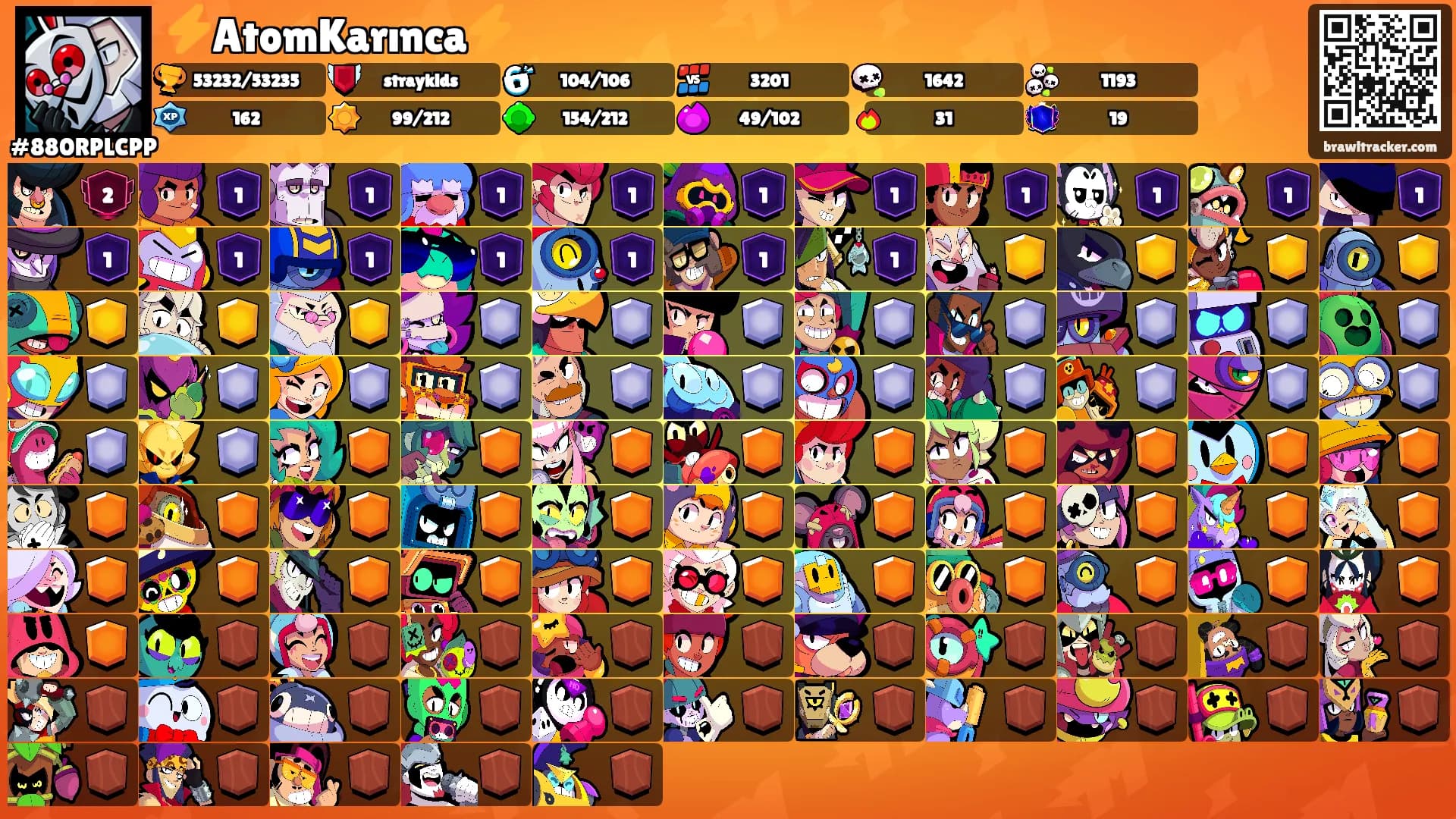 ⚡AtomKarınca⚡'s Ranks