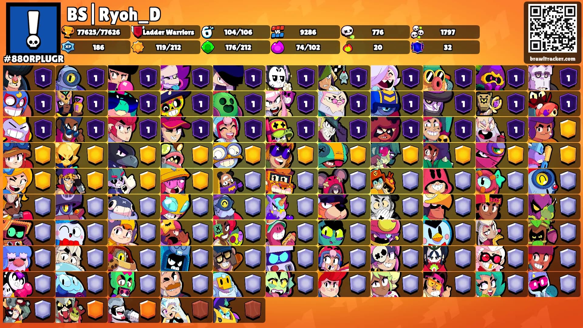 BS|Ryoh_D's Ranks