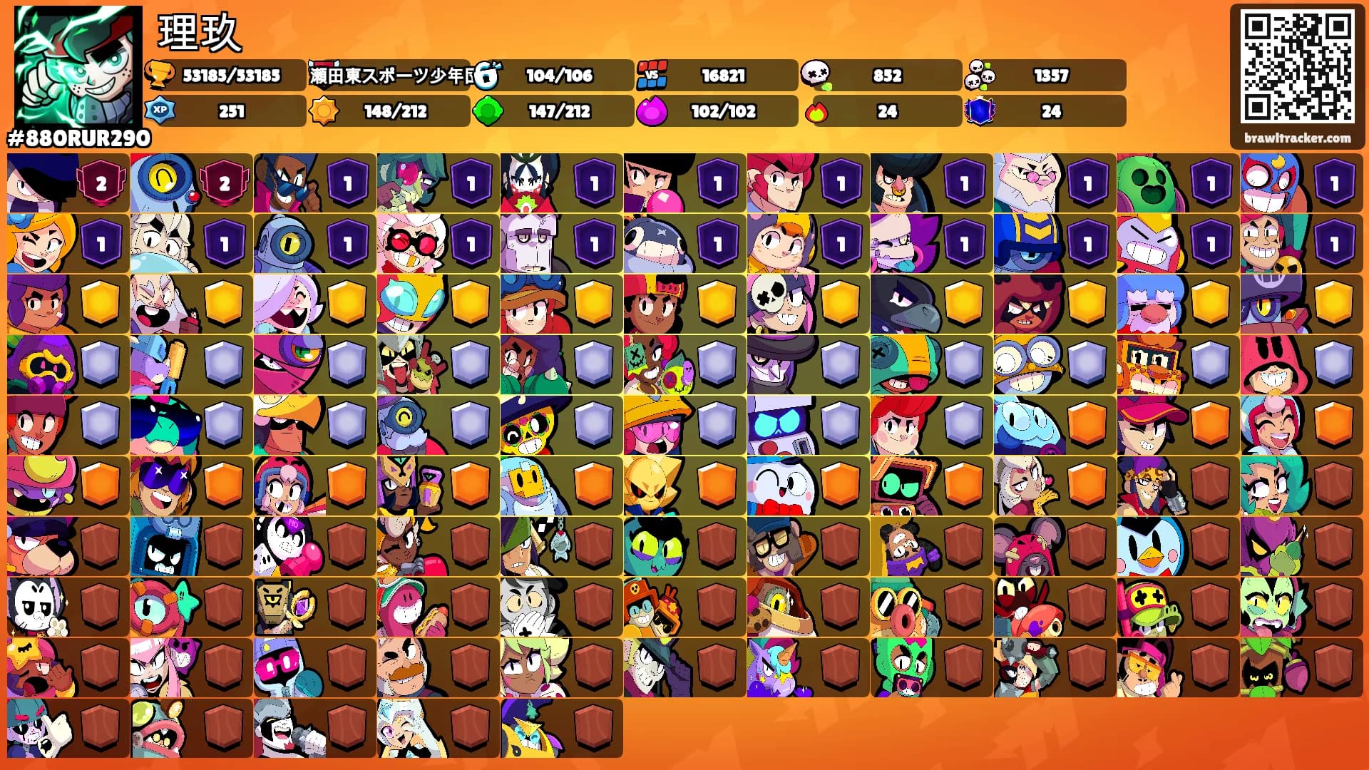 理玖's Ranks