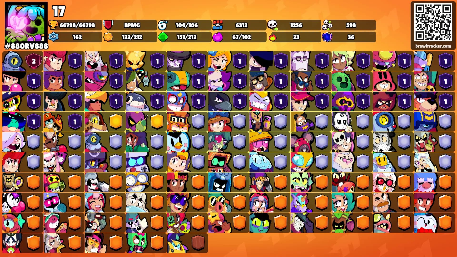 17's Ranks