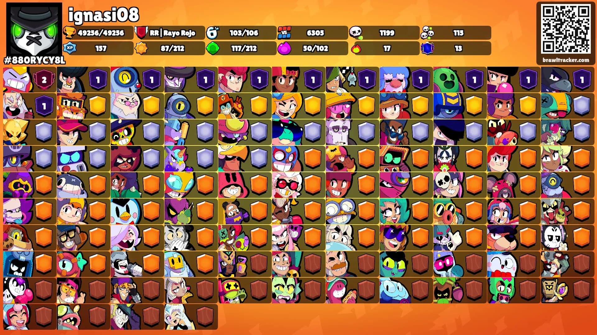 ignasi08's Ranks